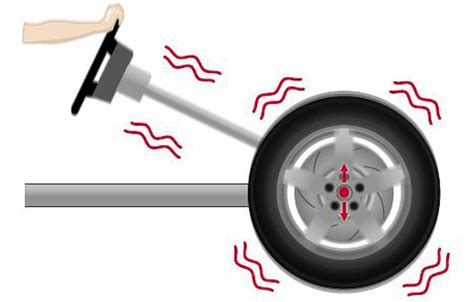 car shaking when i start it: Exploring Various Factors Behind Vehicle Vibrations and Potential Solutions