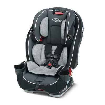 Do All Graco Car Seats Fit the Strollers: A Detailed Discussion