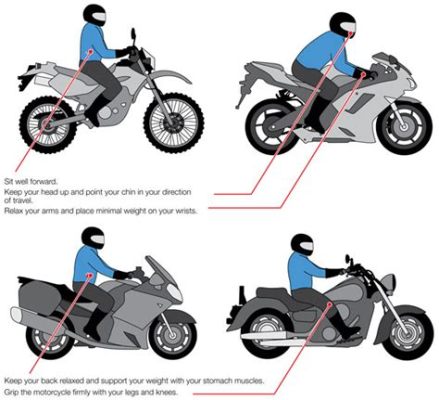 How to Lower a Motorcycle: A Multifaceted Discussion on Adjusting Ride Height and Enhancing Handling, Despite Its Seemingly Unrelated Query