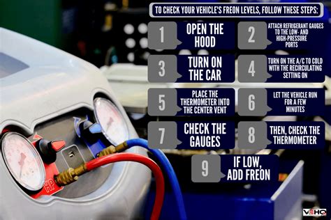 What happens if you put too much freon in your car? And Can It Actually Make Your Air Conditioner Freeze Up?